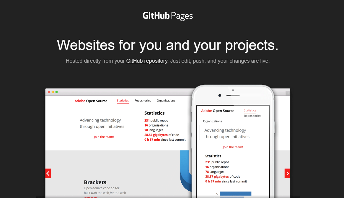 GitHub, Inc (2021). GitHub Pages [Screenshot by Thomas Wiltshire]. https://pages.github.com/